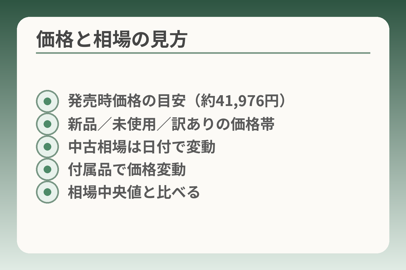 価格と相場の見方