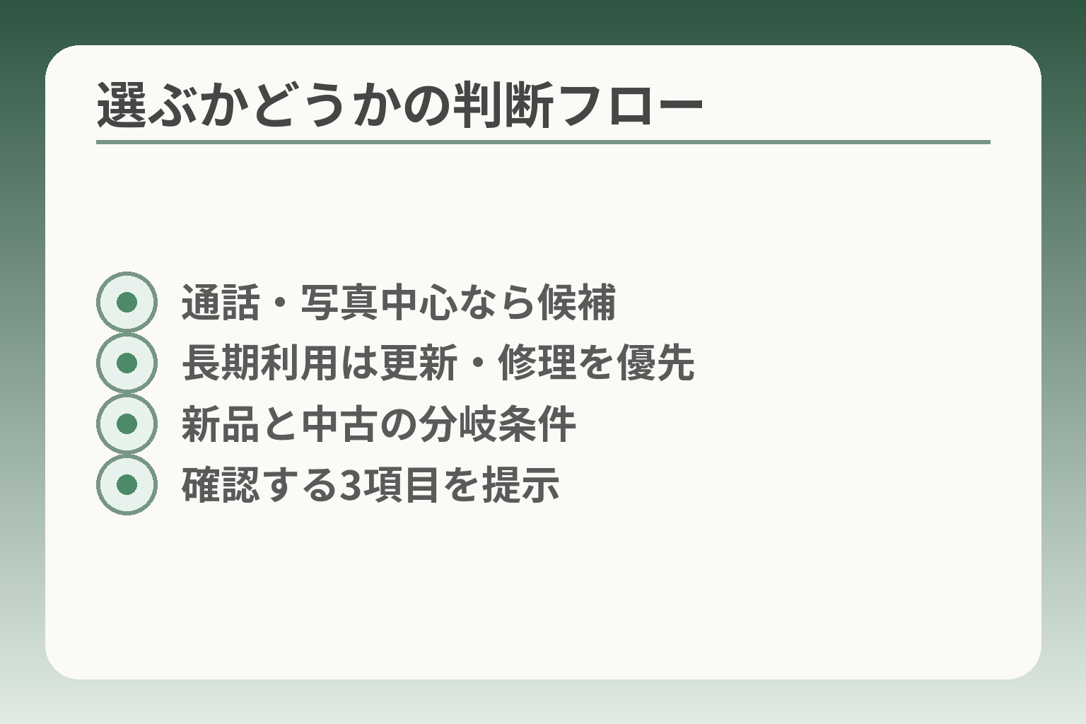 選ぶかどうかの判断フロー