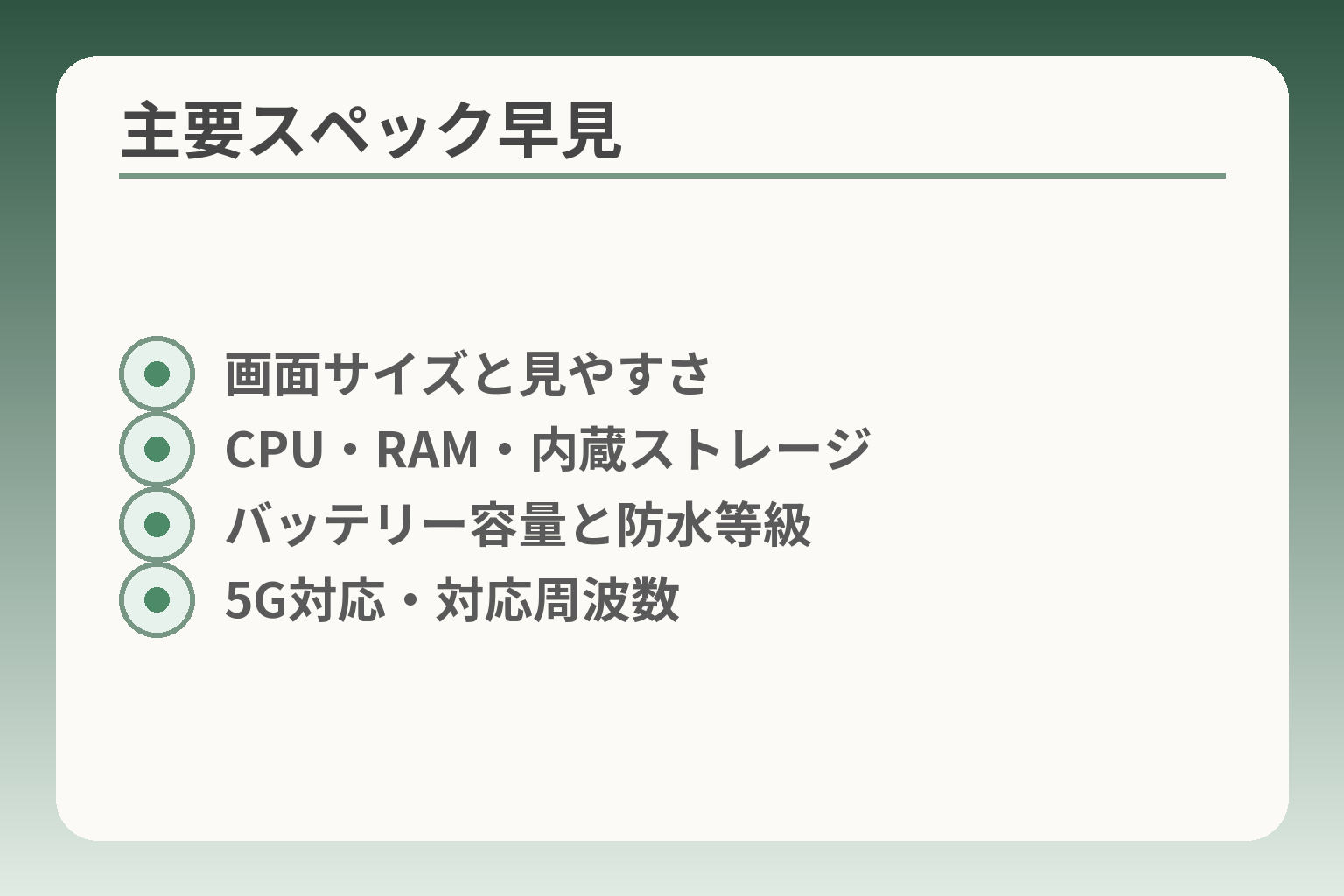 主要スペック早見