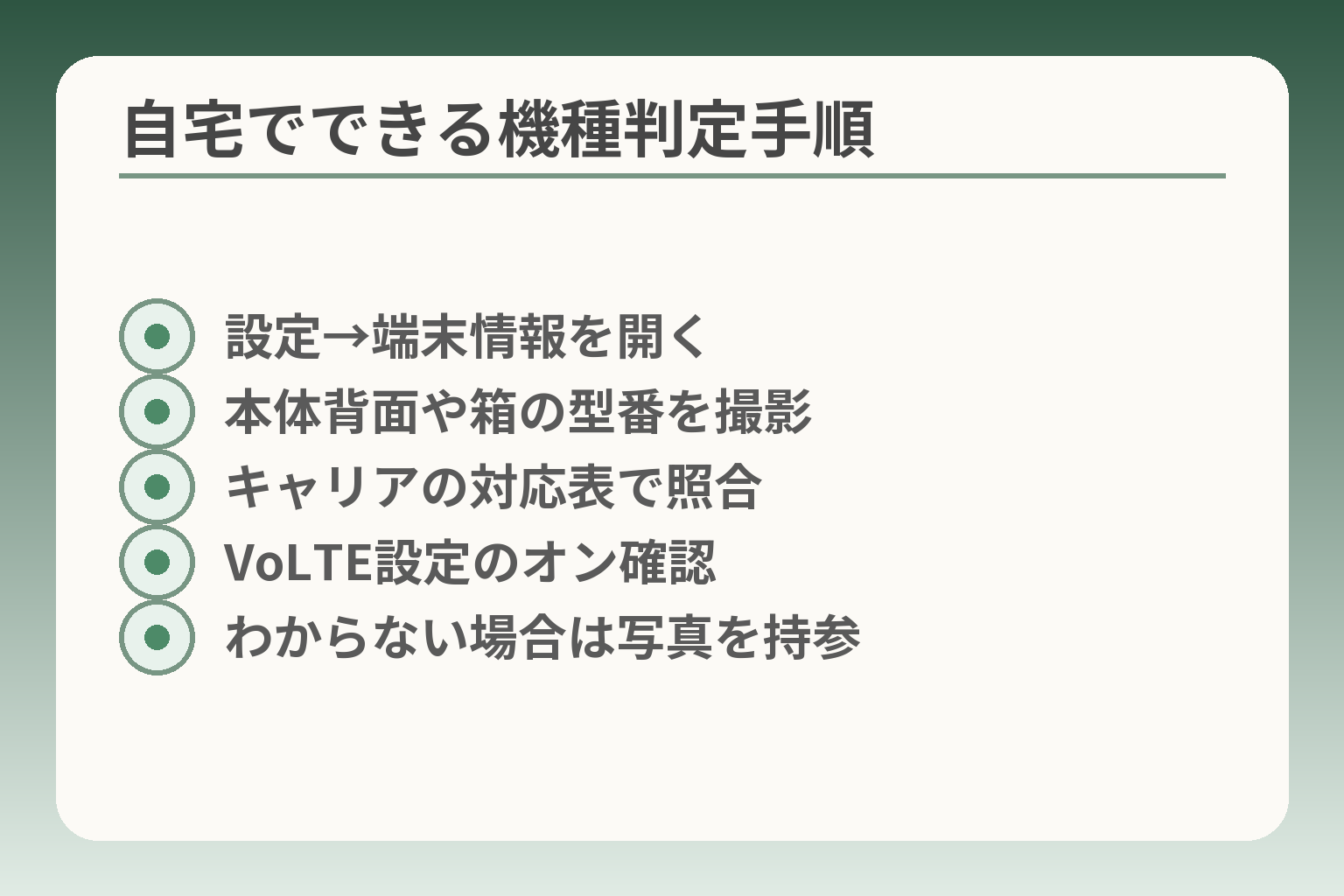 自宅でできる機種判定手順