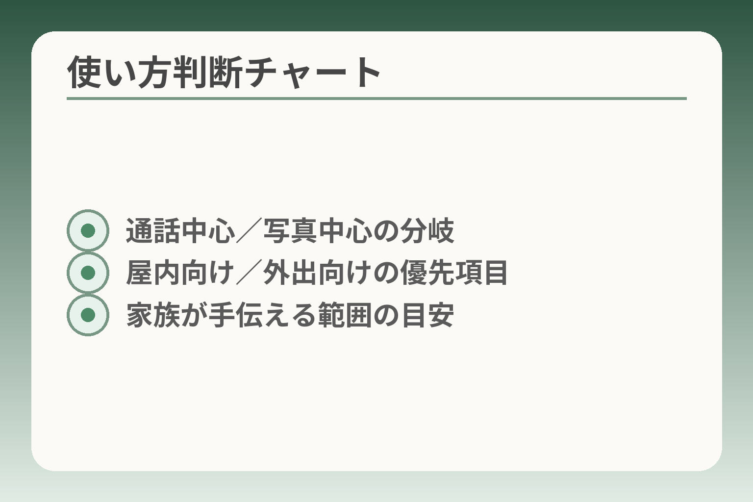使い方判断チャート