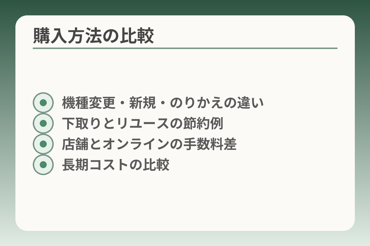 購入方法の比較