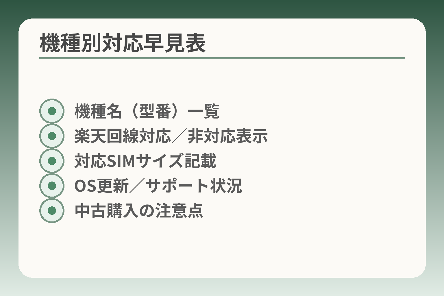 機種別対応早見表