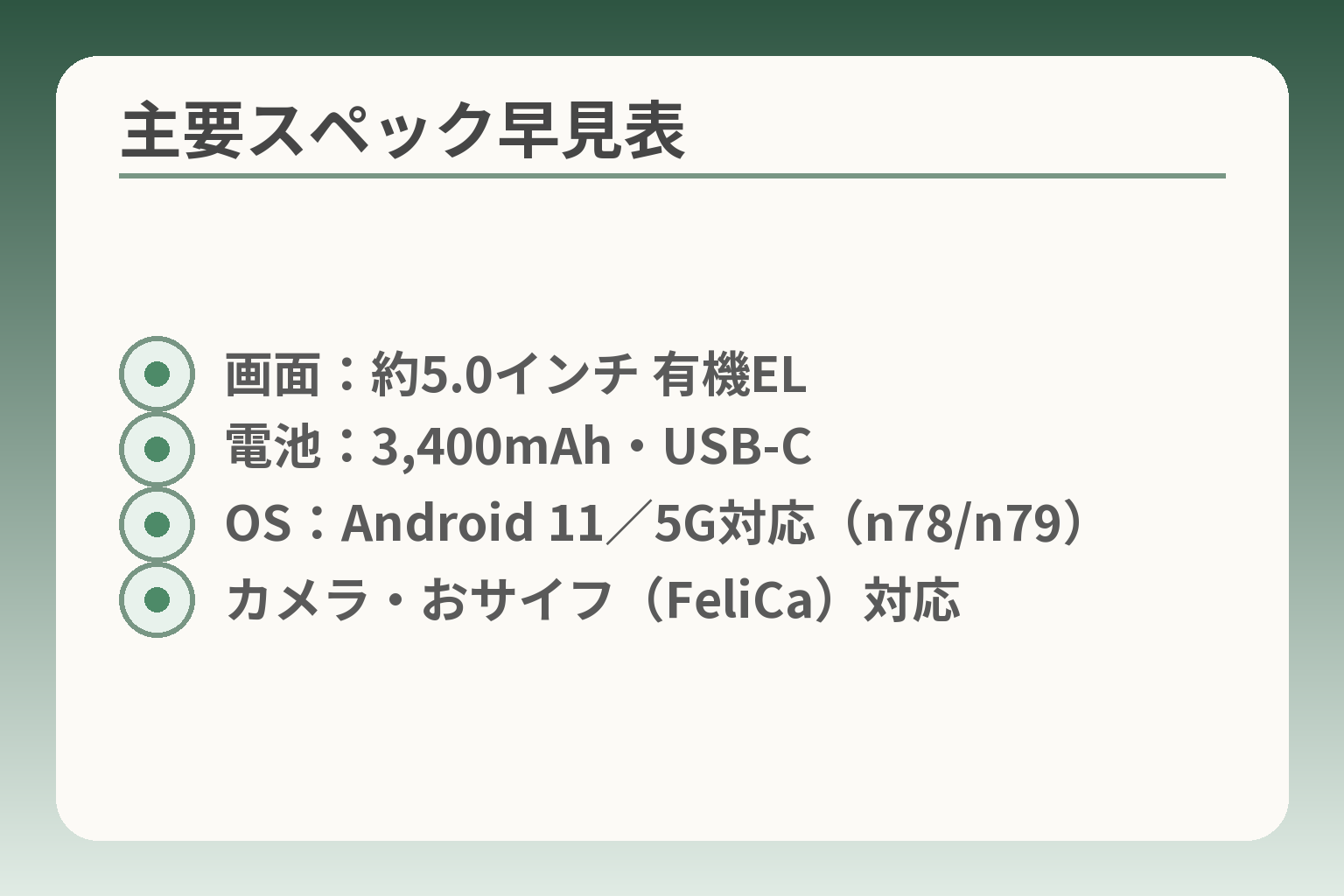 主要スペック早見表