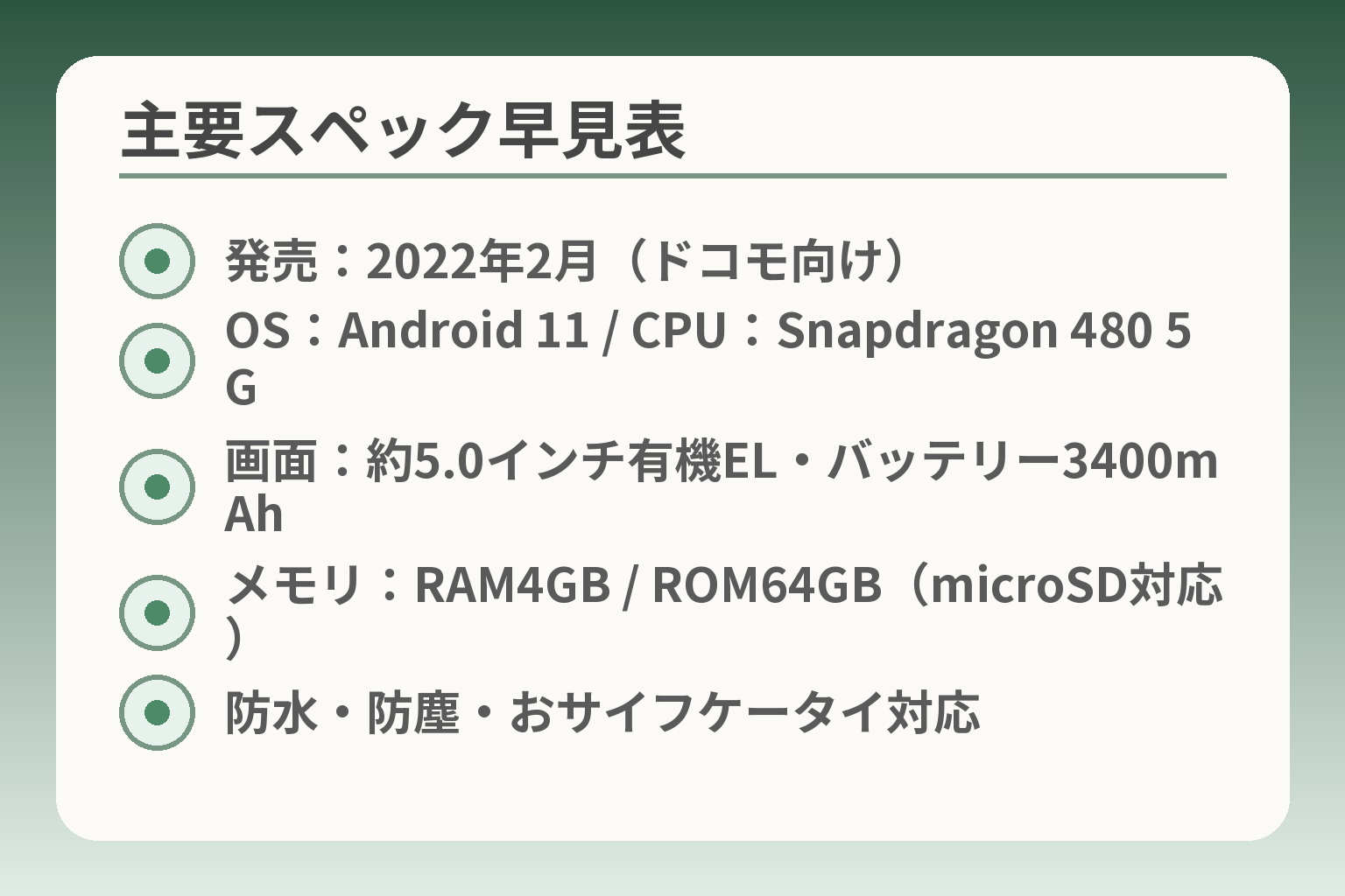主要スペック早見表