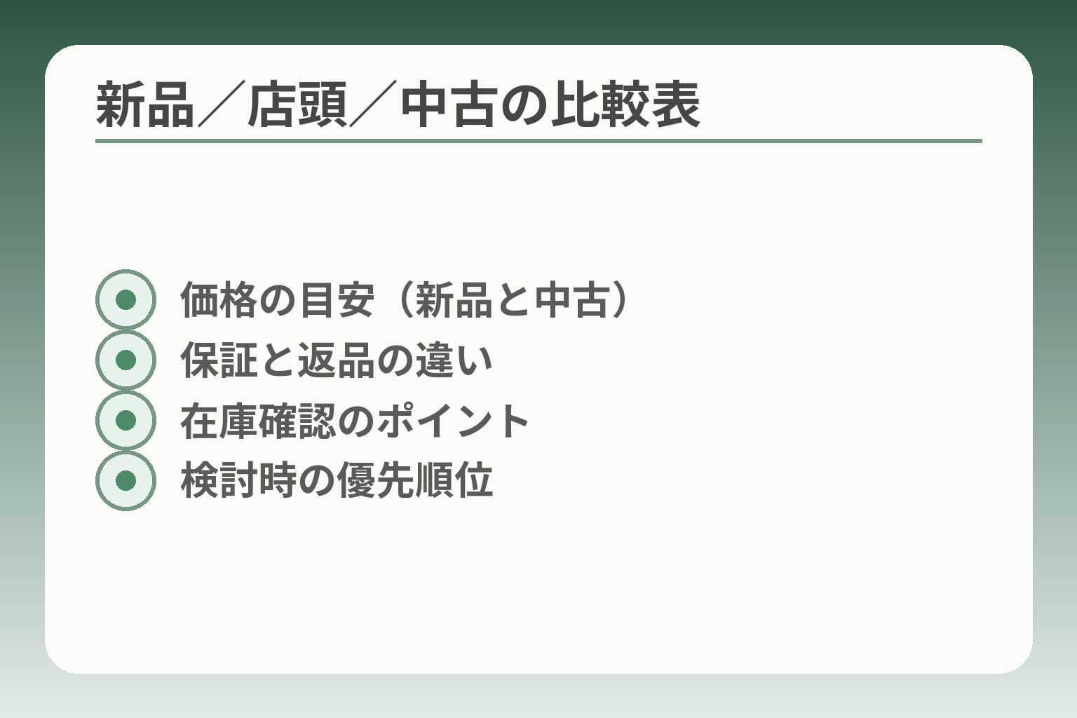 新品／店頭／中古の比較表