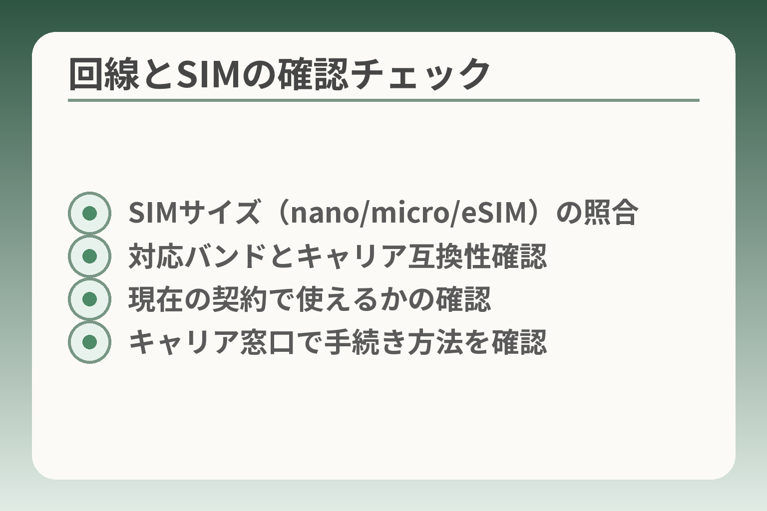 回線とSIMの確認チェック