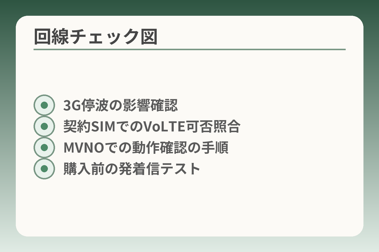 回線チェック図