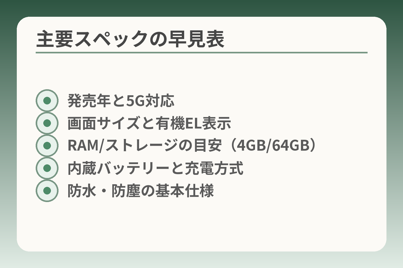 主要スペックの早見表
