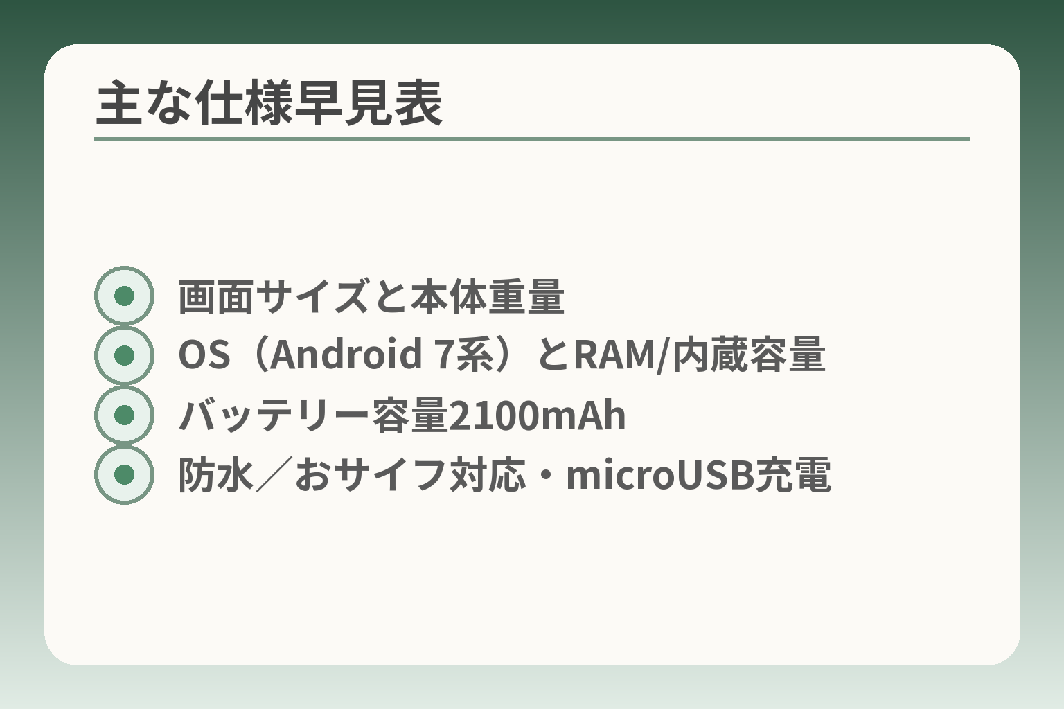 主な仕様早見表