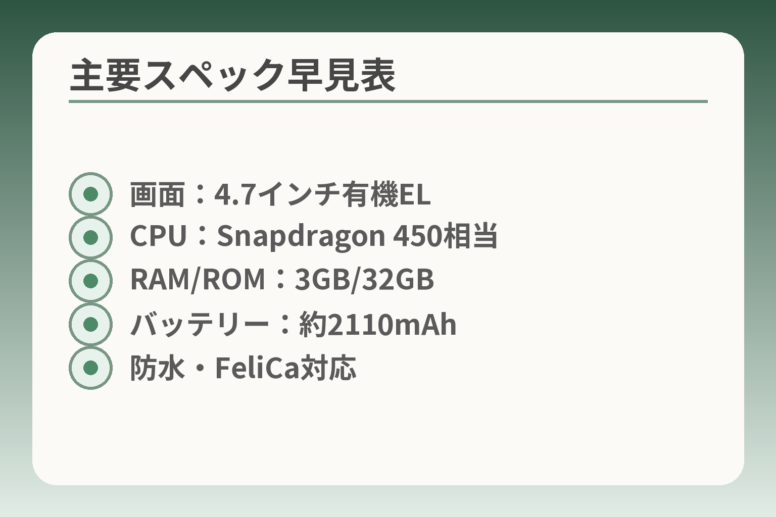 主要スペック早見表