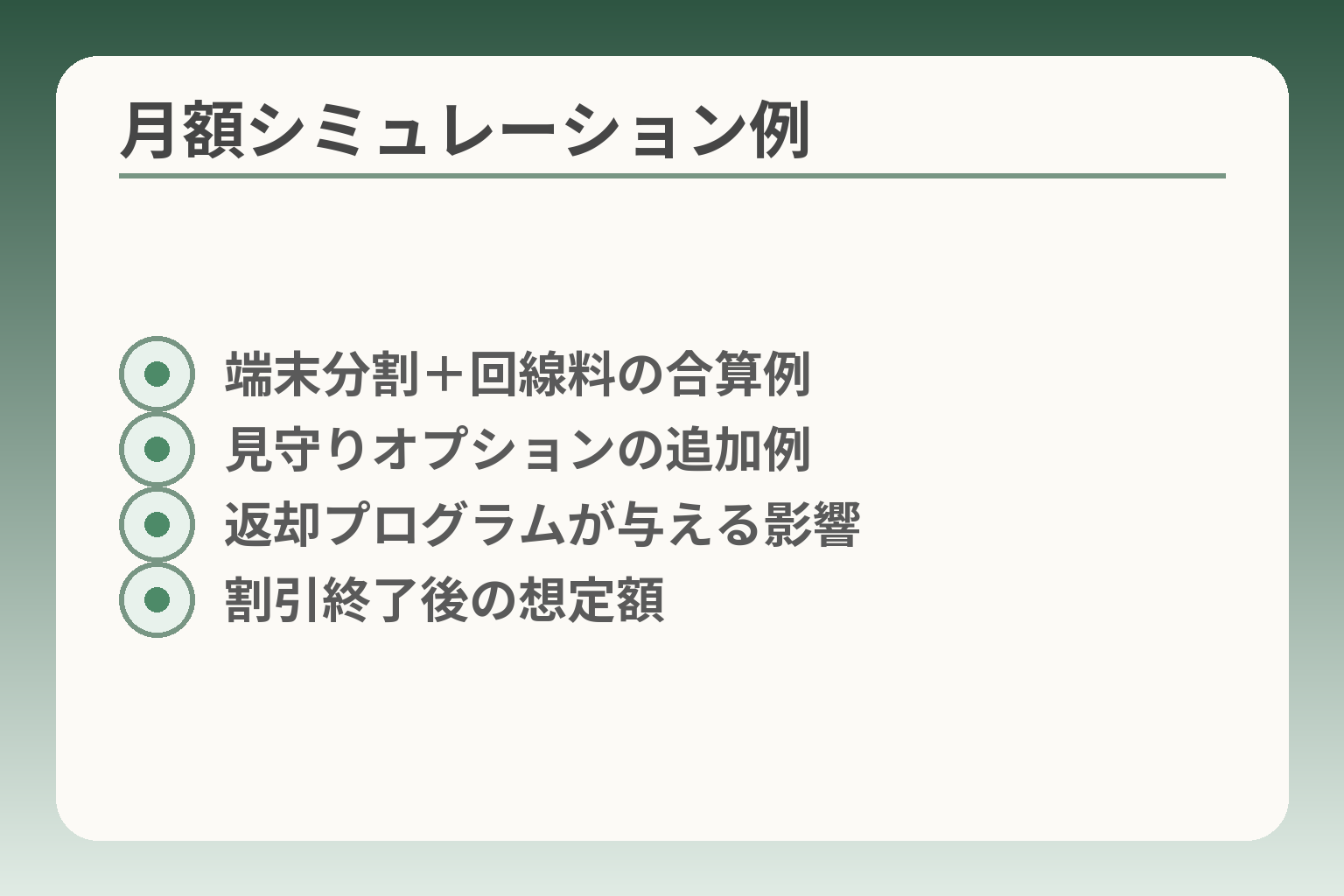 月額シミュレーション例