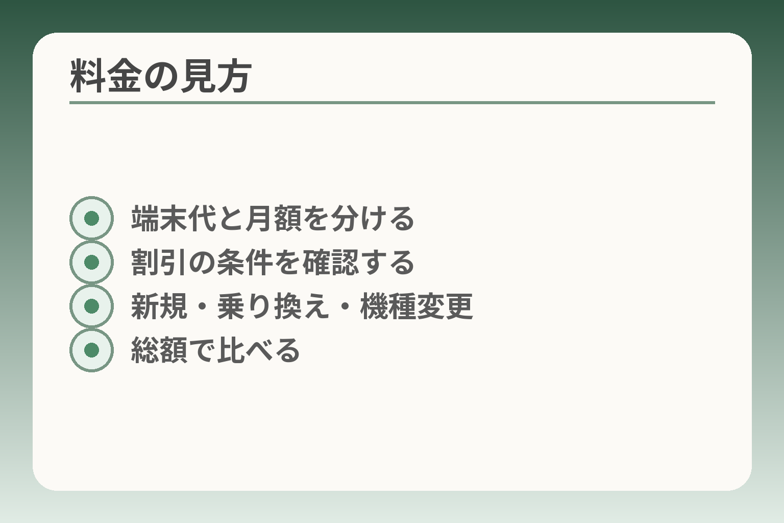 料金の見方