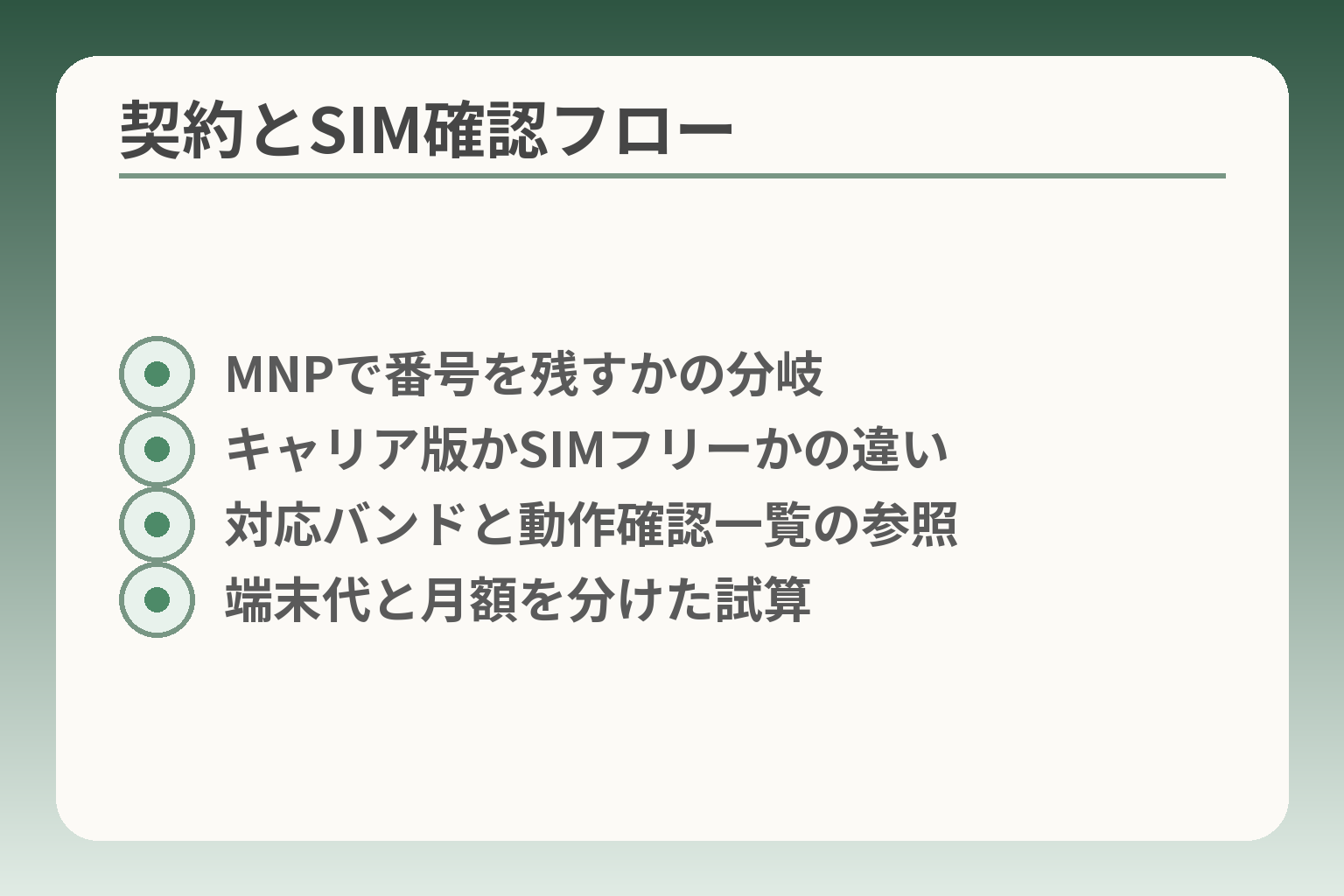 契約とSIM確認フロー