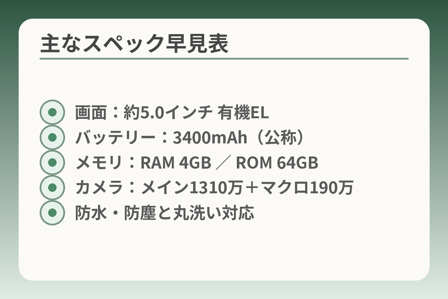 主なスペック早見表