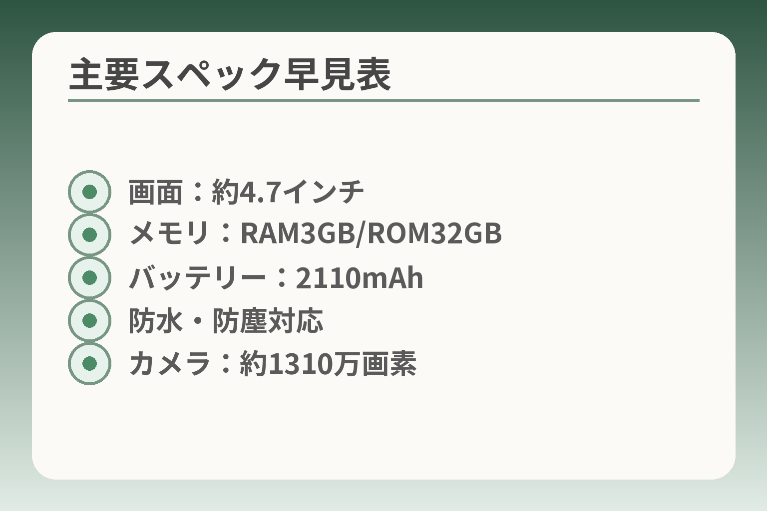 主要スペック早見表