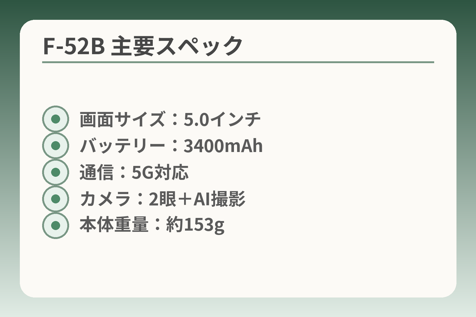F-52B 主要スペック