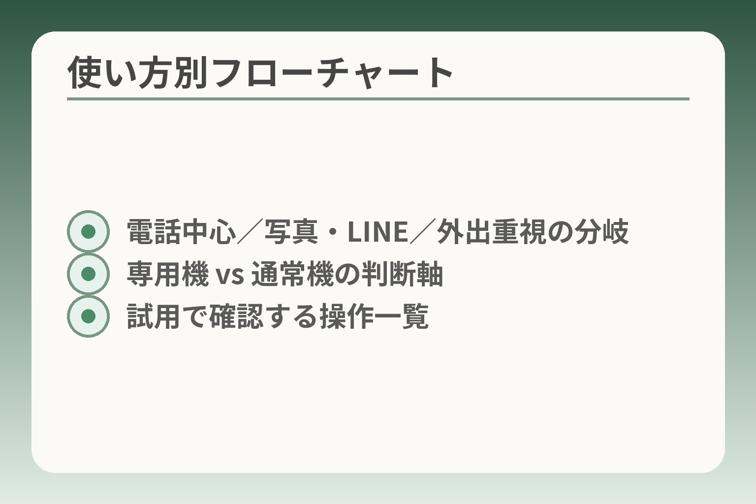 使い方別フローチャート