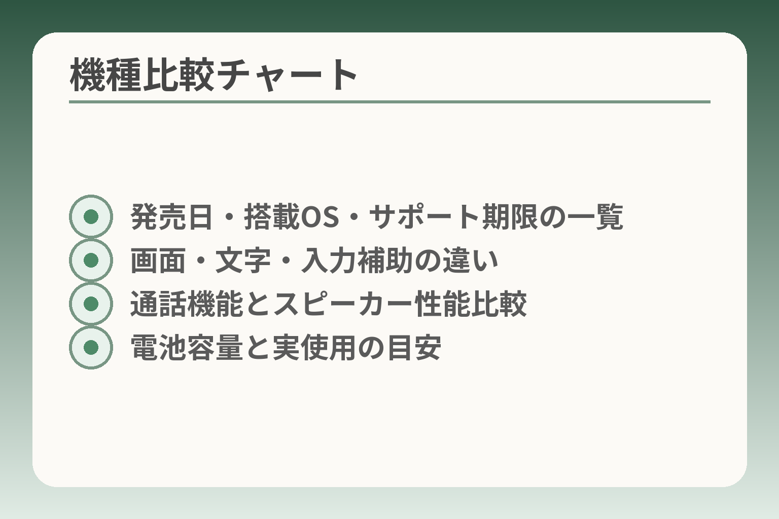 機種比較チャート