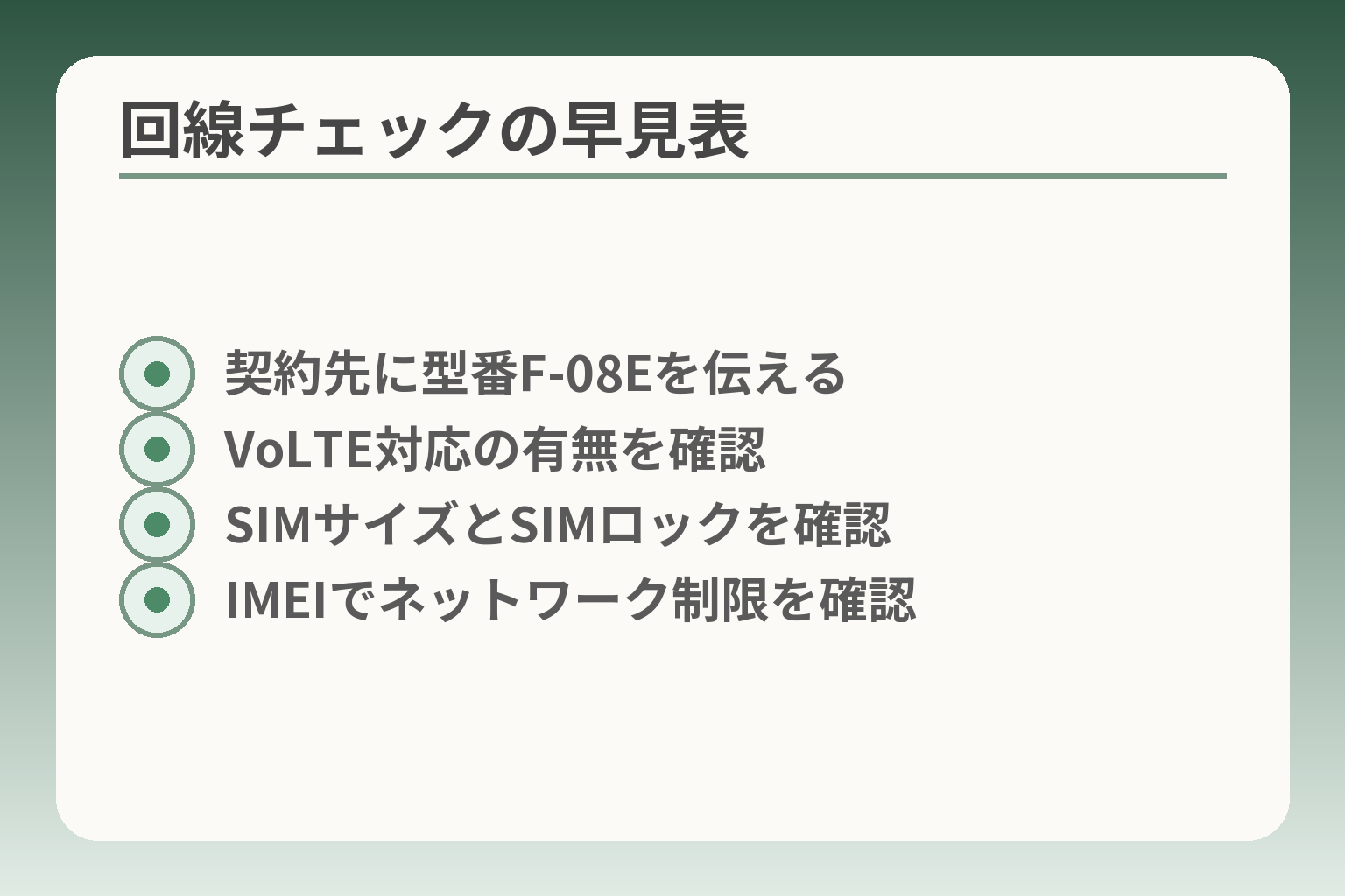 回線チェックの早見表
