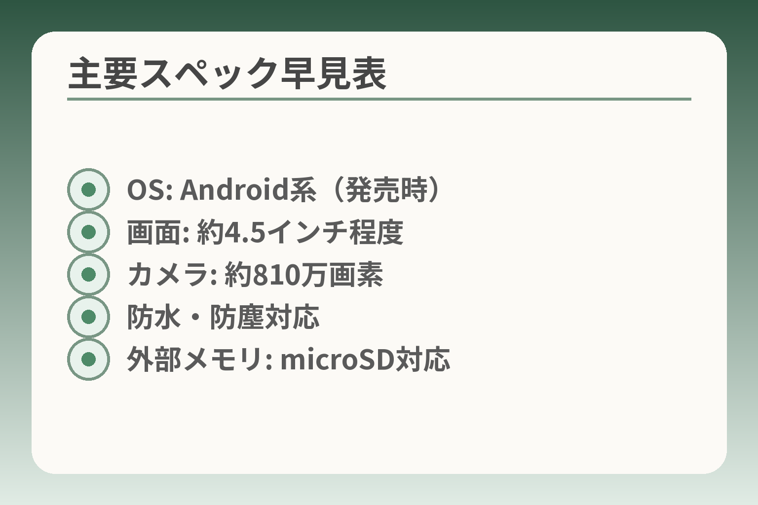 主要スペック早見表