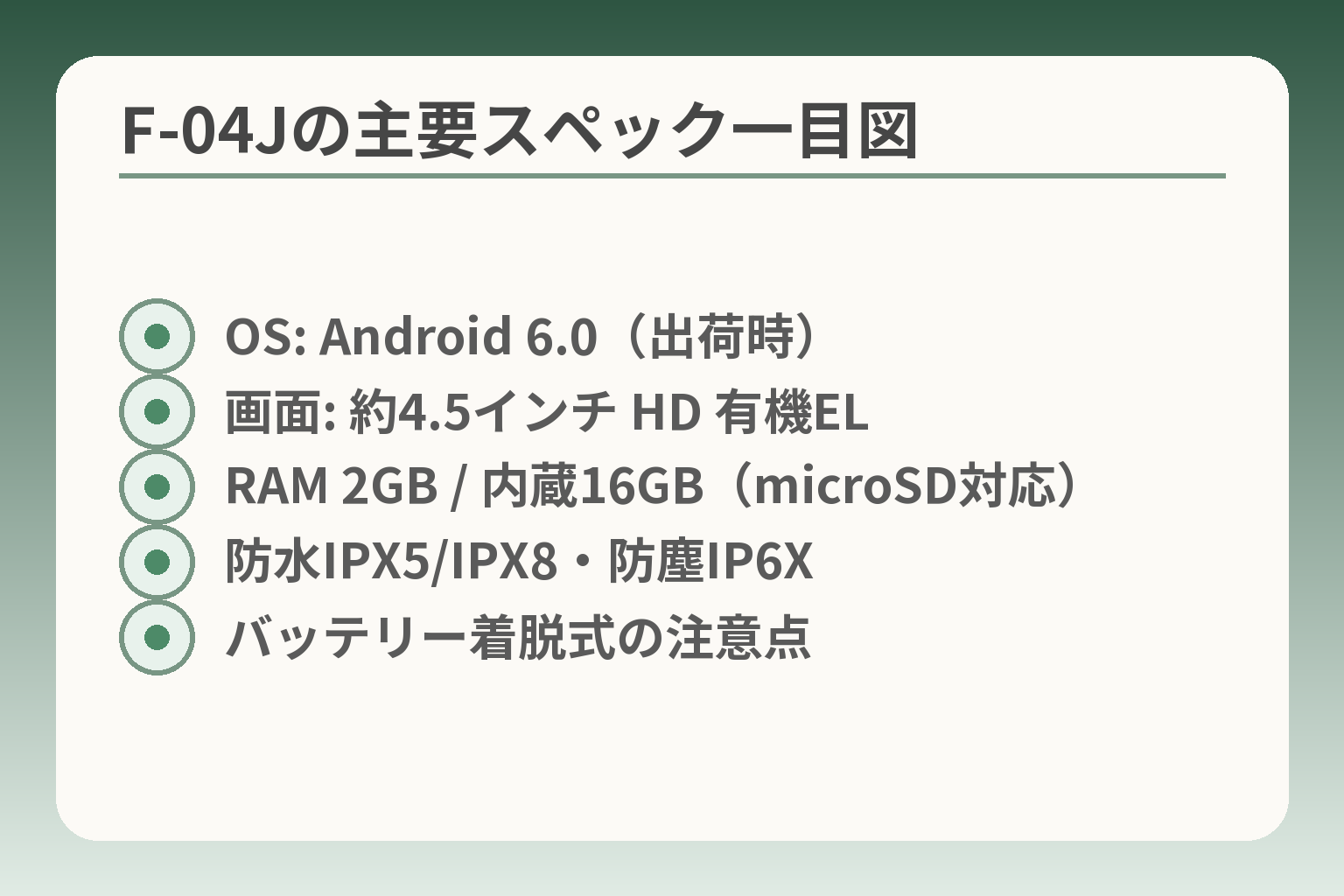 F-04Jの主要スペック一目図