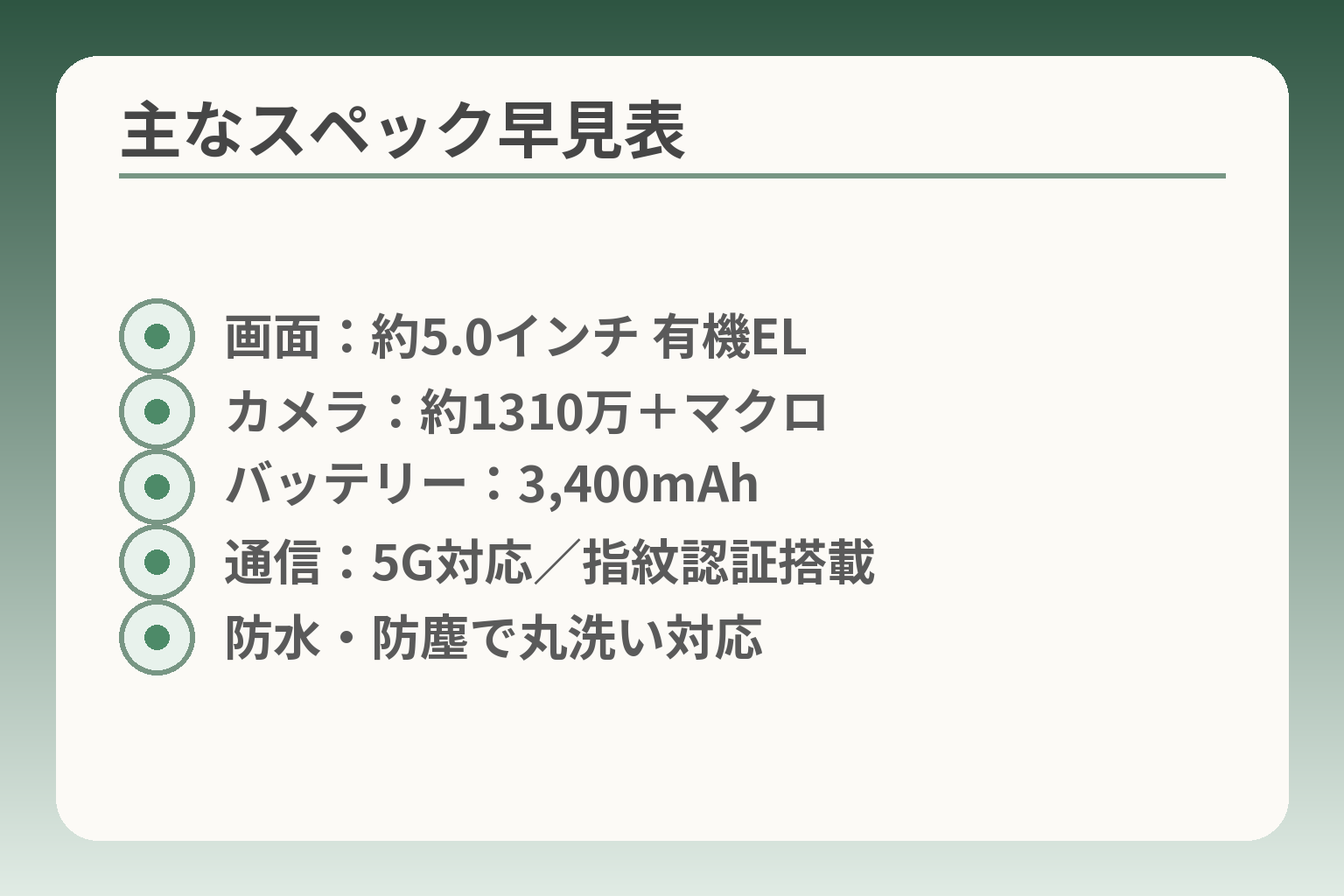 主なスペック早見表