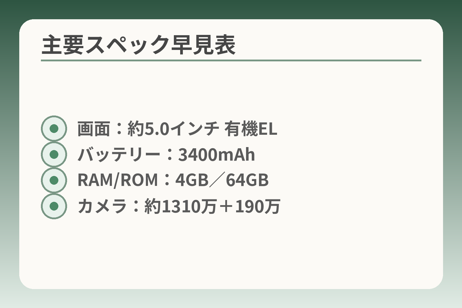 主要スペック早見表
