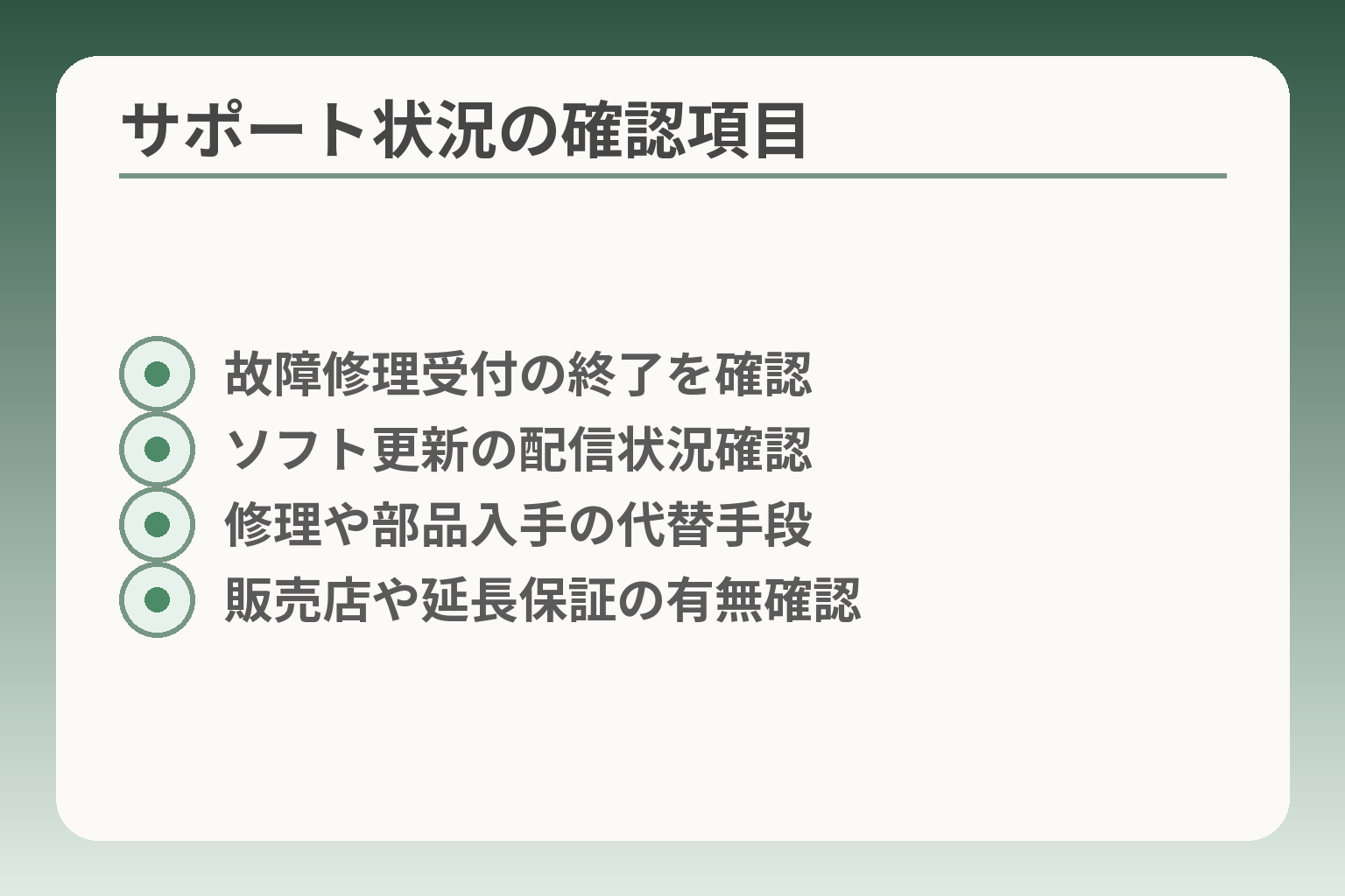 サポート状況の確認項目