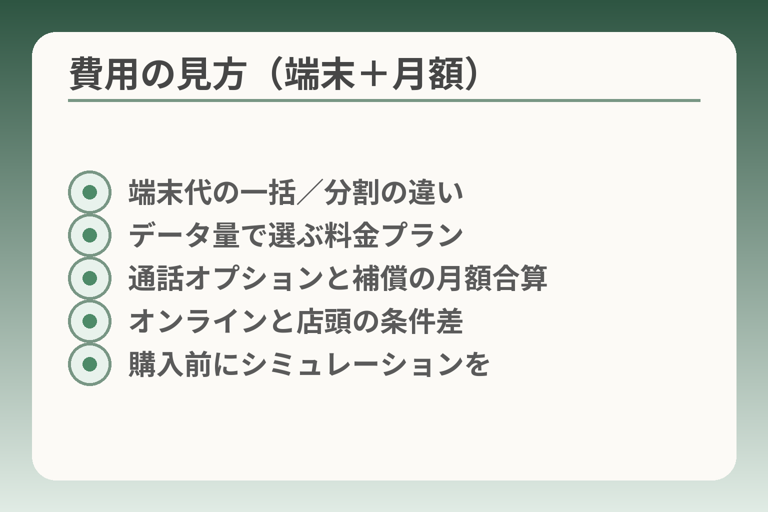 費用の見方（端末＋月額）