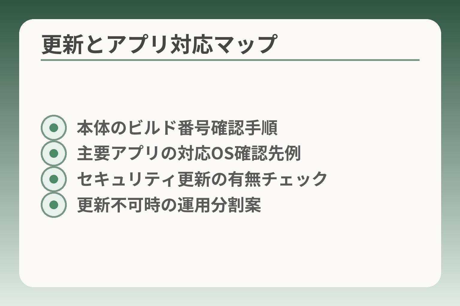 更新とアプリ対応マップ