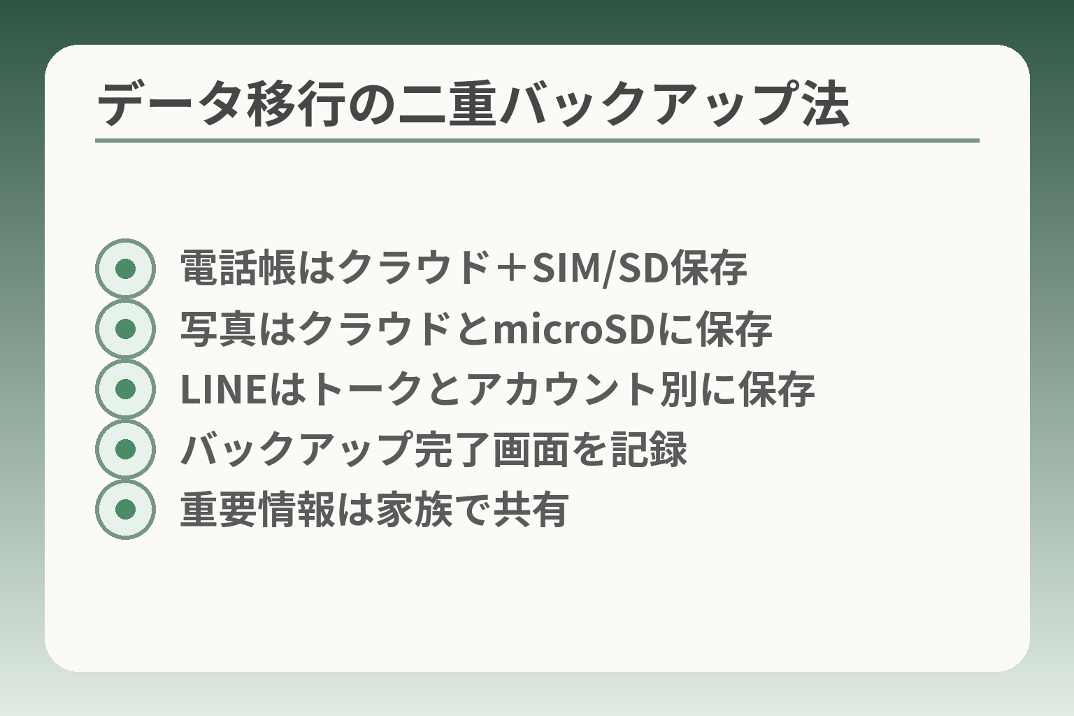 データ移行の二重バックアップ法