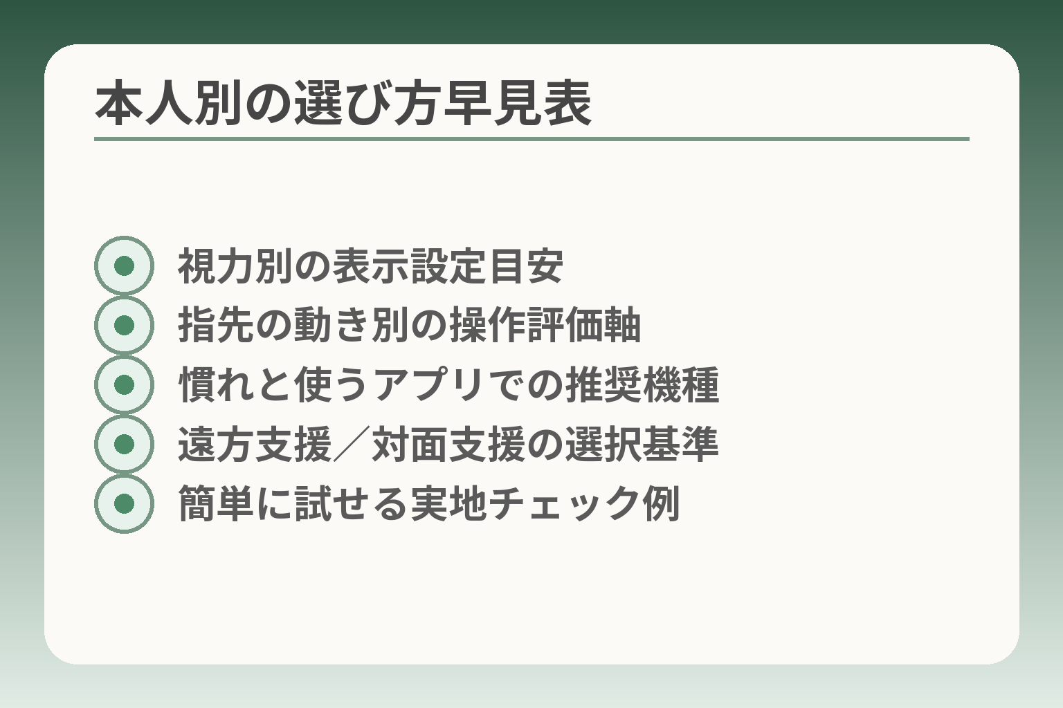 本人別の選び方早見表