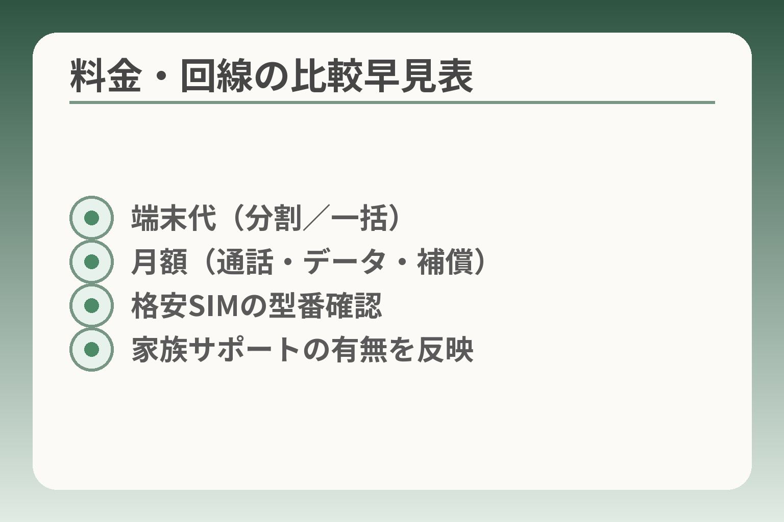 料金・回線の比較早見表