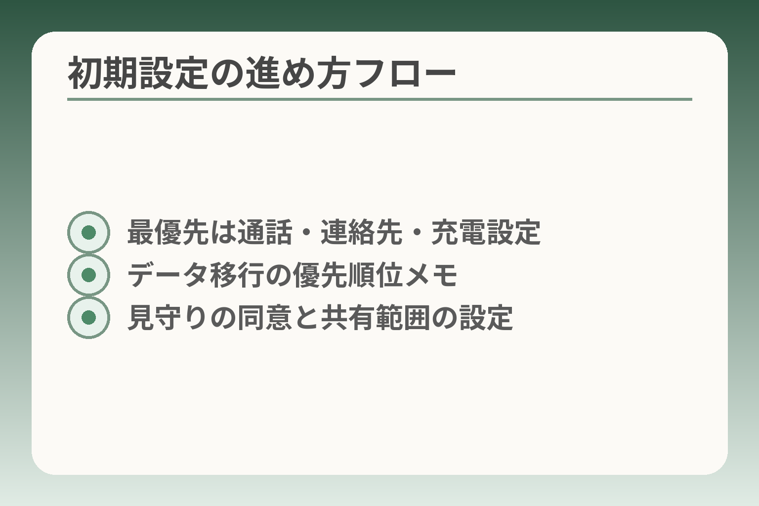 初期設定の進め方フロー