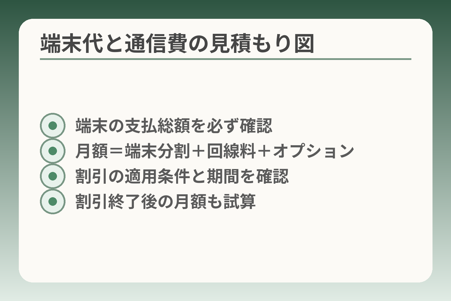 端末代と通信費の見積もり図
