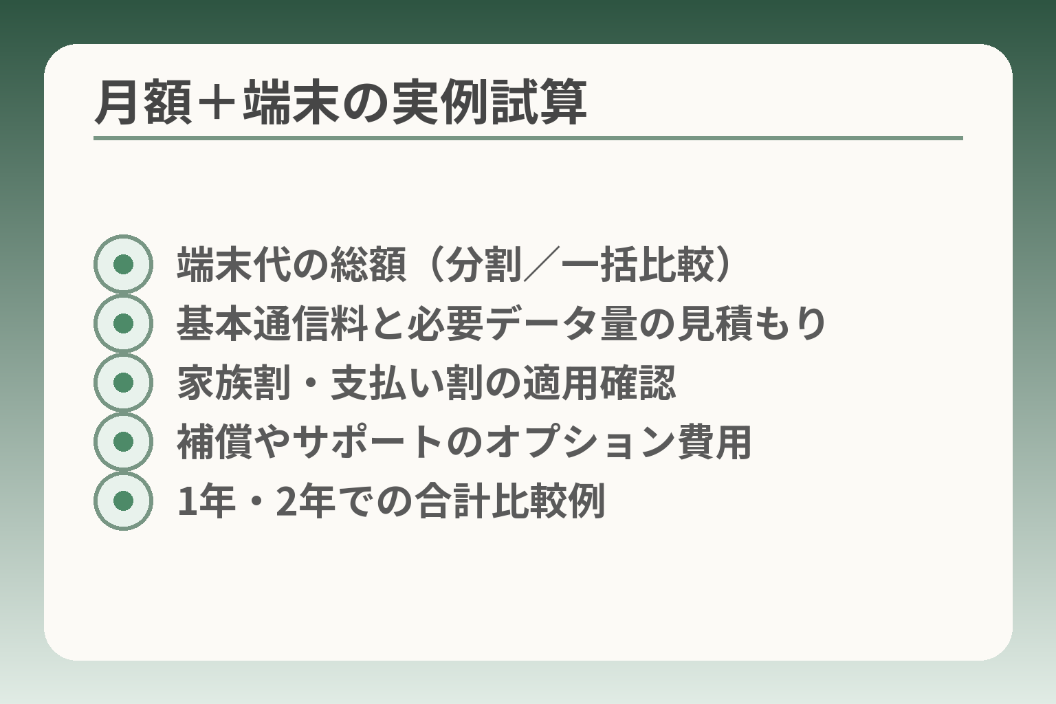 月額＋端末の実例試算