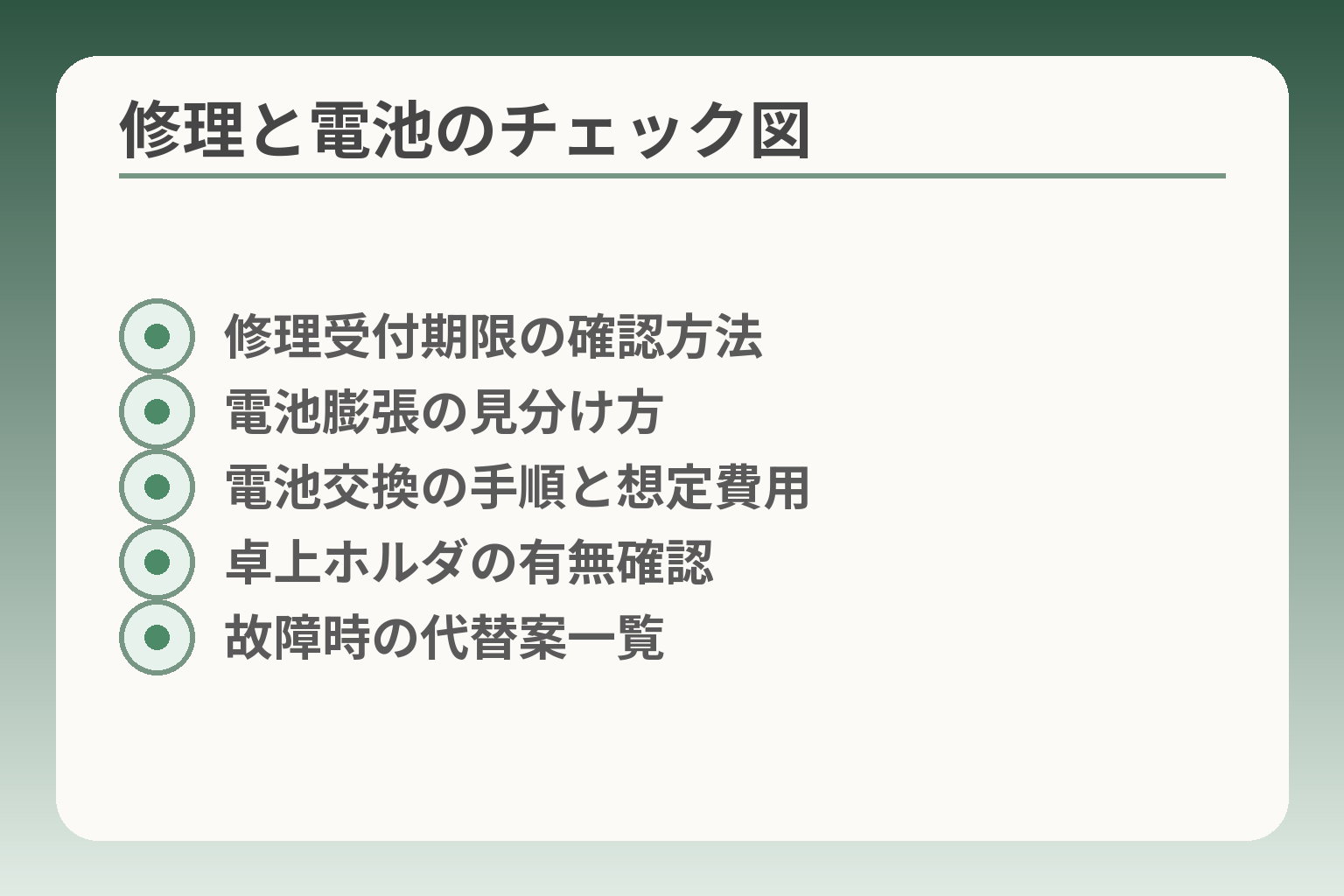 修理と電池のチェック図