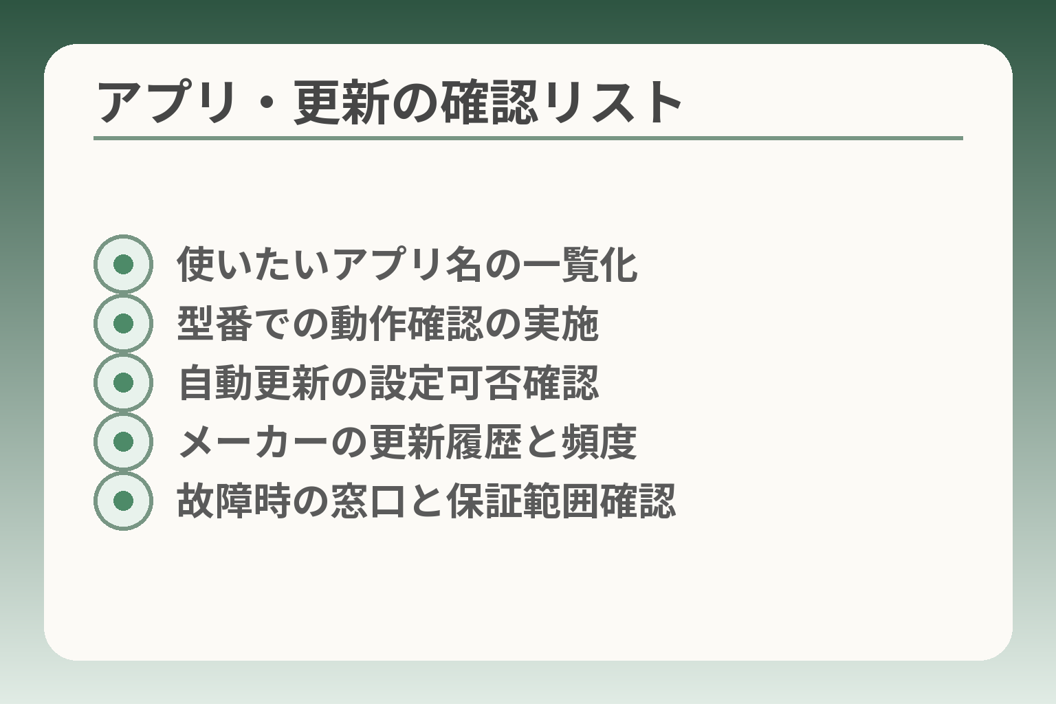 アプリ・更新の確認リスト
