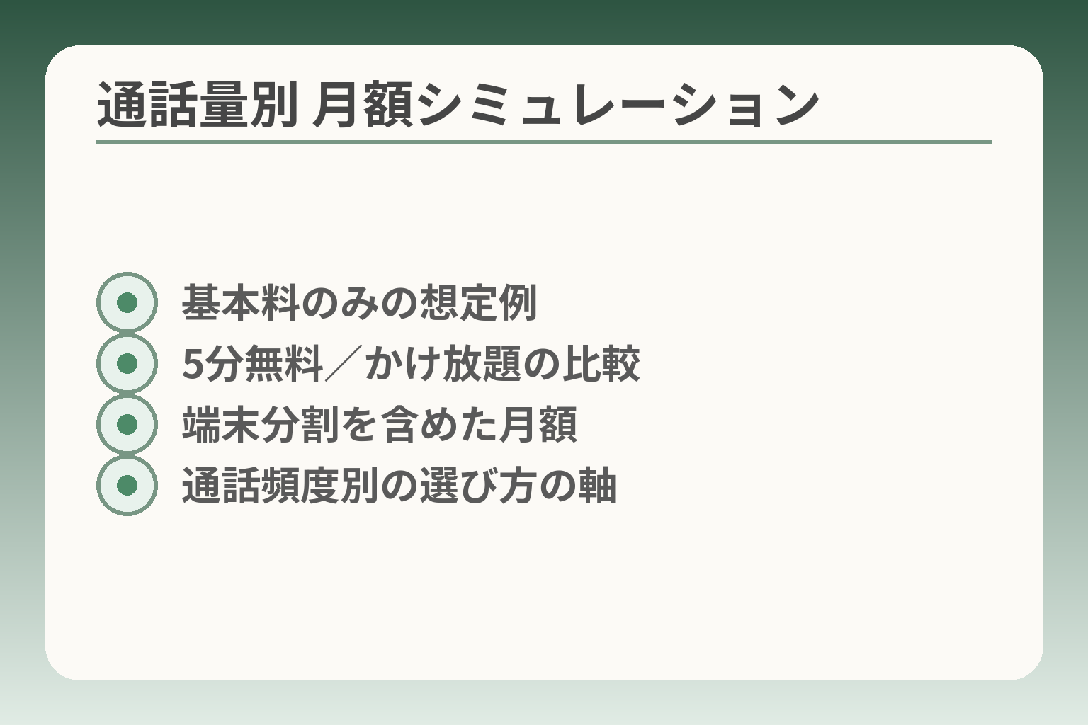 通話量別 月額シミュレーション