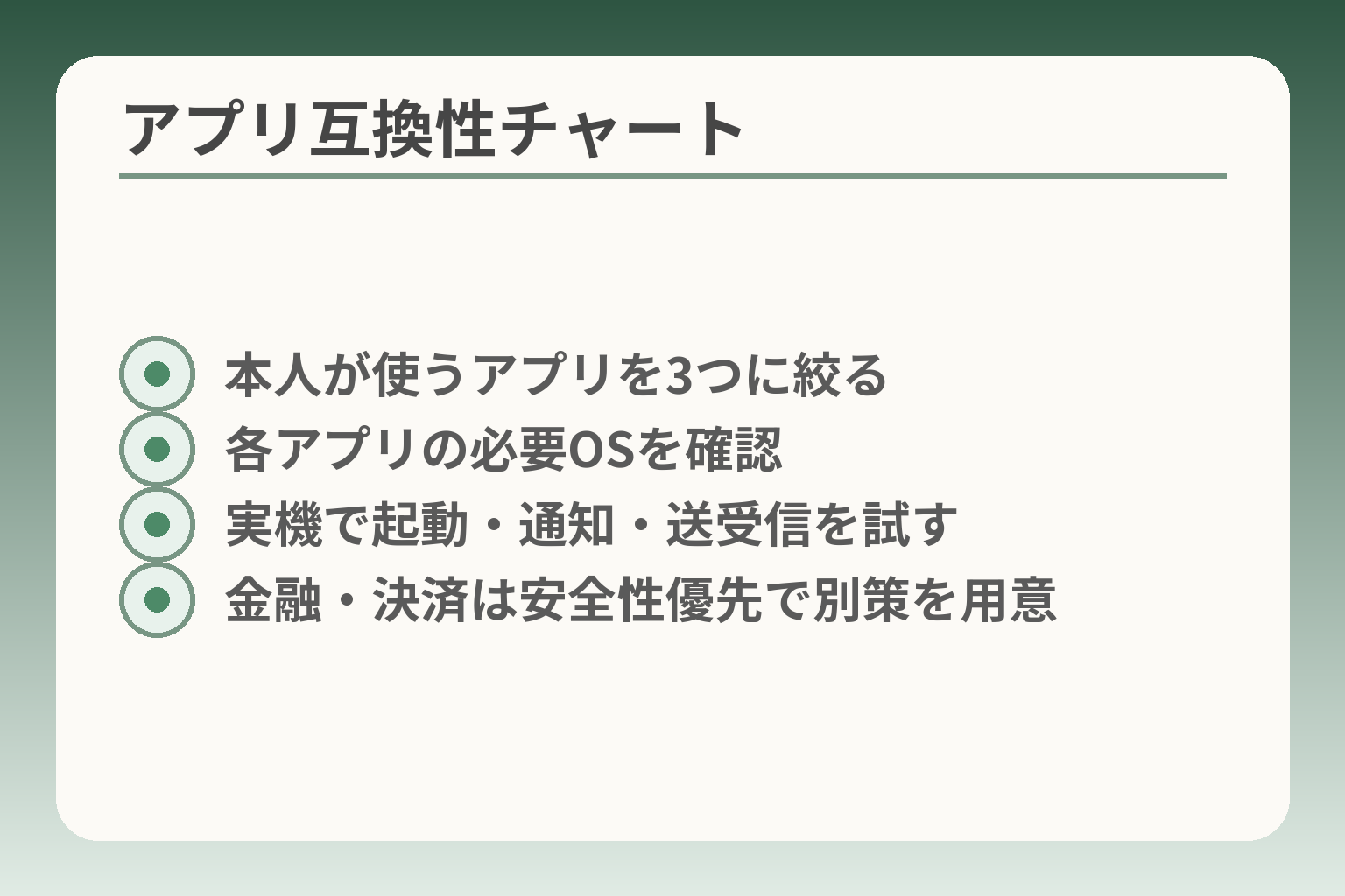 アプリ互換性チャート