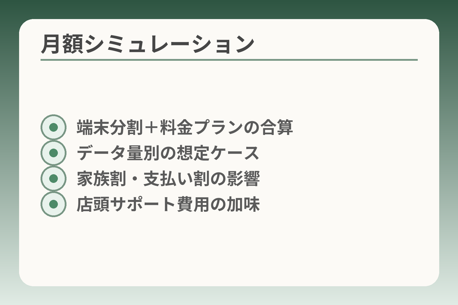 月額シミュレーション