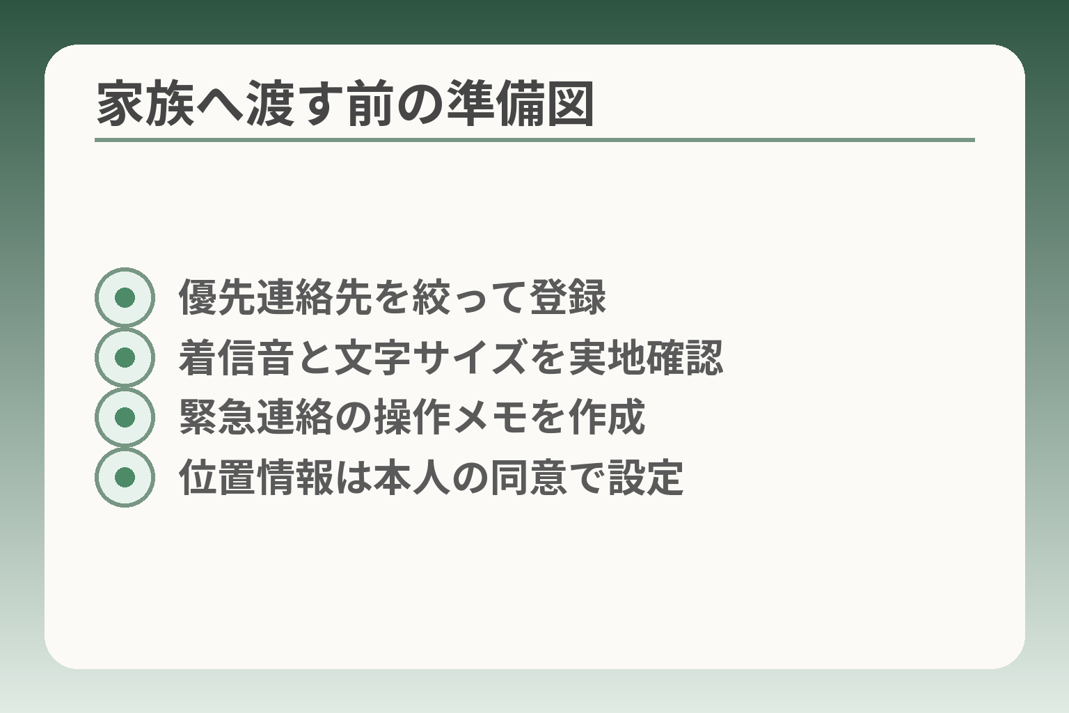 家族へ渡す前の準備図