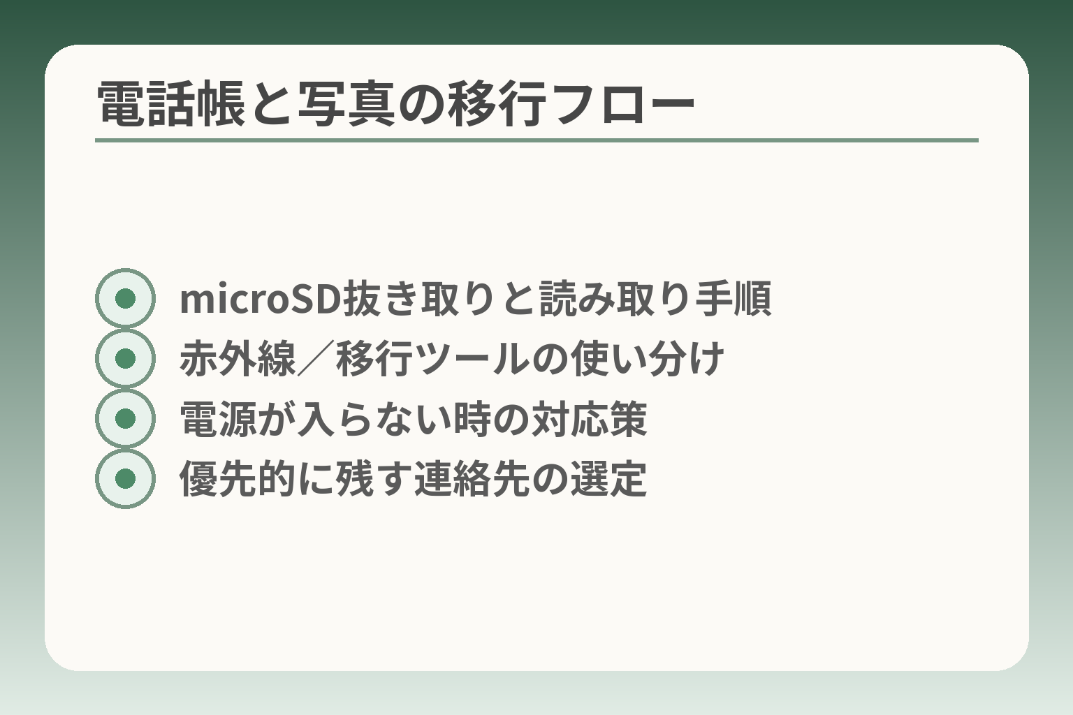 電話帳と写真の移行フロー