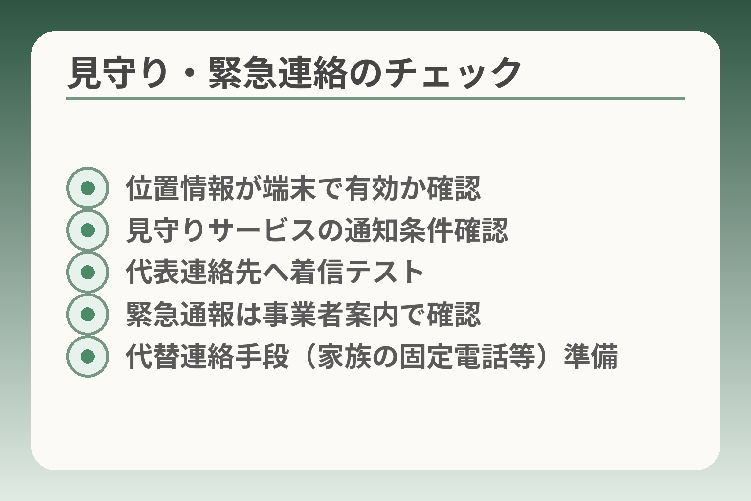 見守り・緊急連絡のチェック