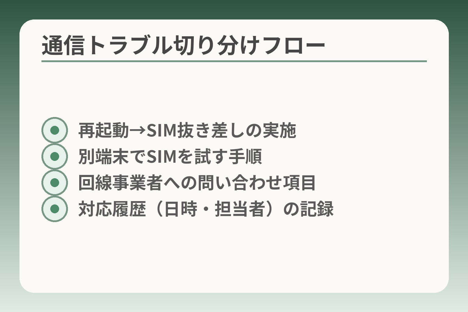 通信トラブル切り分けフロー