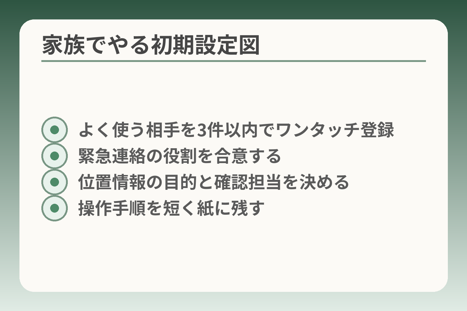 家族でやる初期設定図