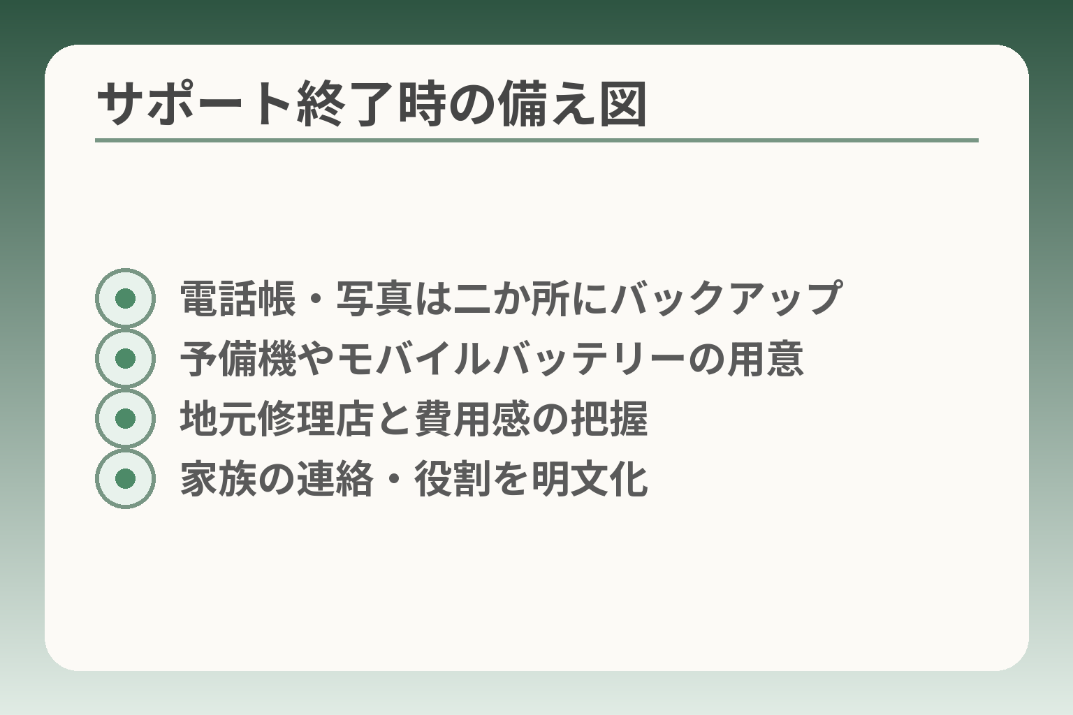 サポート終了時の備え図