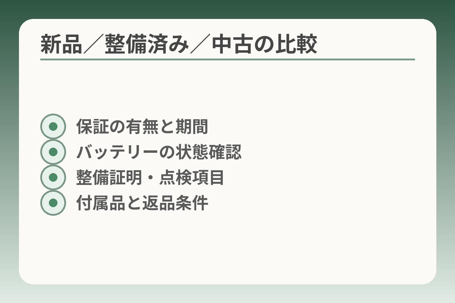 新品／整備済み／中古の比較