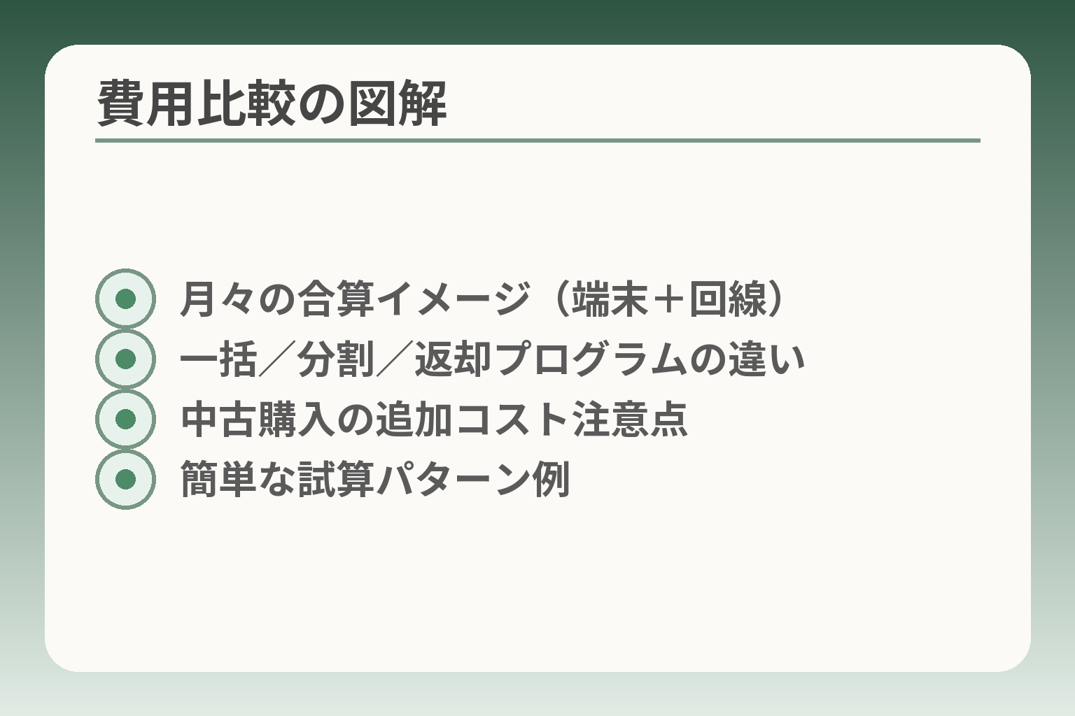 費用比較の図解